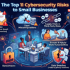 The Top 11 CyberSecurity Risks to Small Businesses